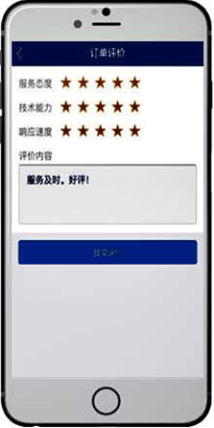 Online service evaluation