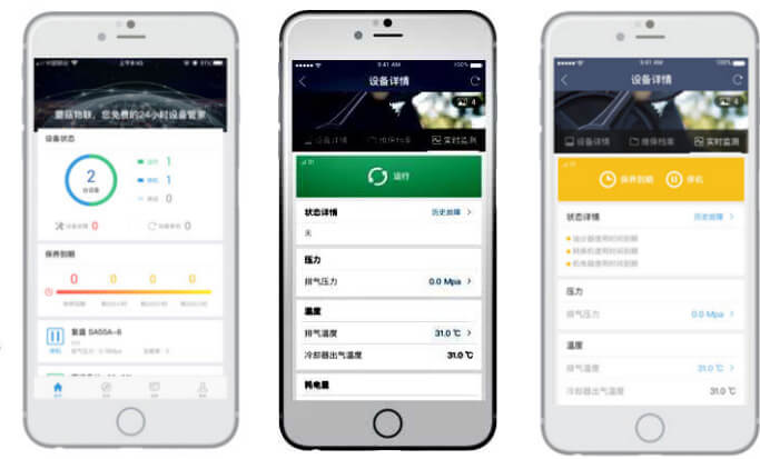Real-Time Monitoring