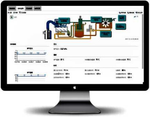 Computer equipment operation data analysis